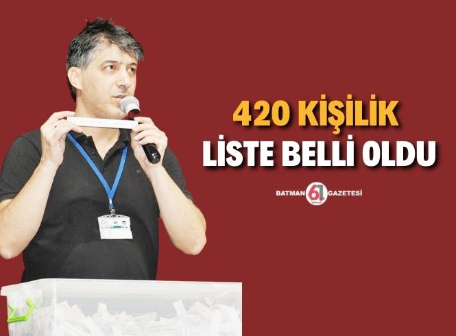 420 kişilik liste belli oldu