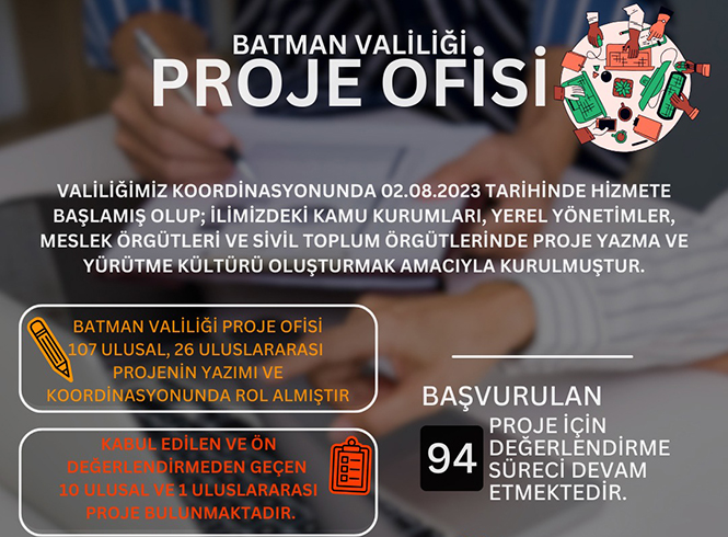 Batman Parlıyor: Proje Ofisi'nden Büyük Başarı