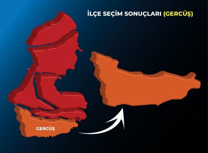 GERCÜŞ İLÇESİ SEÇİM SONUÇLARI