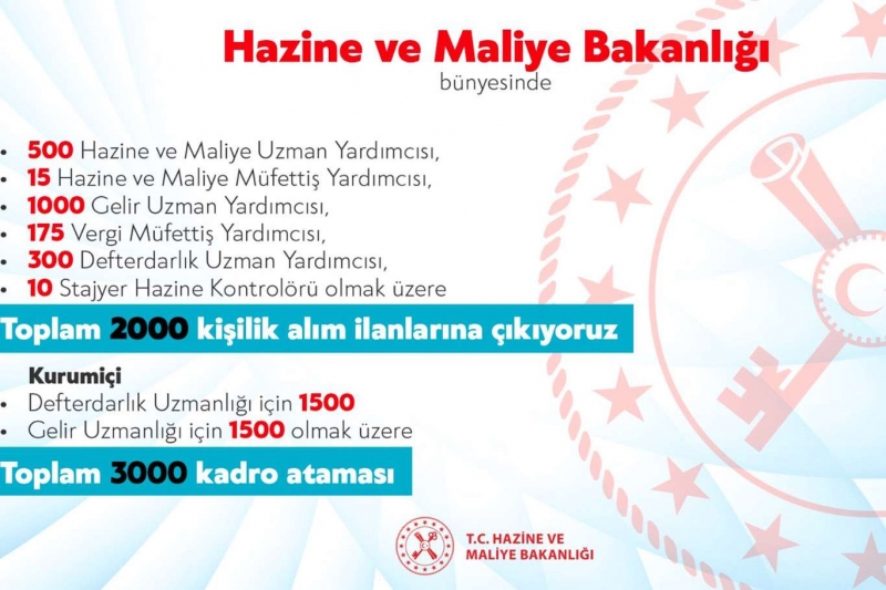 Hazine ve Maliye Bakanlığı 5 bin kadroya atama yapacak