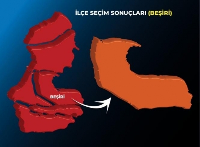 BEŞİRİ İLÇESİ SEÇİM SONUÇLARI