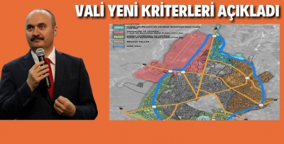 İŞTE, BATMANIN YENİ İMAR KRİTERLERİ