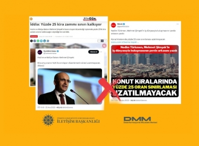 Kiralarda zam sınırı ile ilgili açıklama