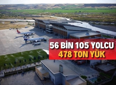 MAYIS'TA 384 UÇAK İNİŞ-KALKIŞ YAPTI