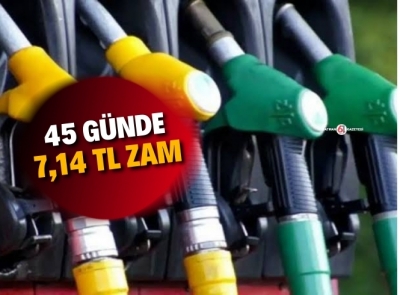 MOTORİNE BÜYÜK ZAM GELDİ