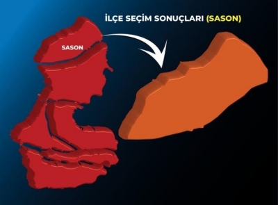 SASON İLÇESİ SEÇİM SONUÇLARI