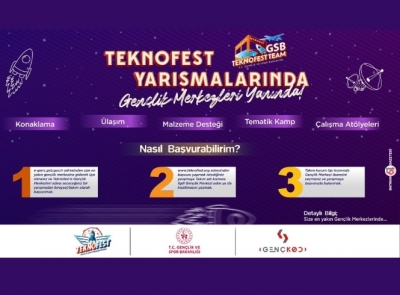 Teknofest başvuruları başladı