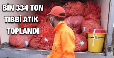 TIBBİ ATIK MİKTARLARI AÇIKLANDI