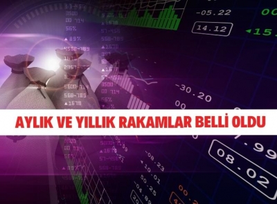 Yİ-ÜFE yıllık yüzde 49,41, aylık yüzde 5,89 arttı