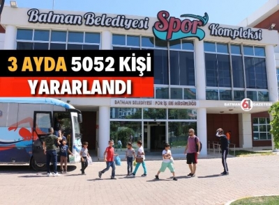 Yılın 12 ayı spor eğitimi